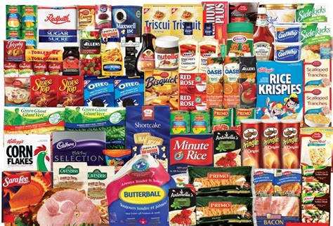 All Food Products View .